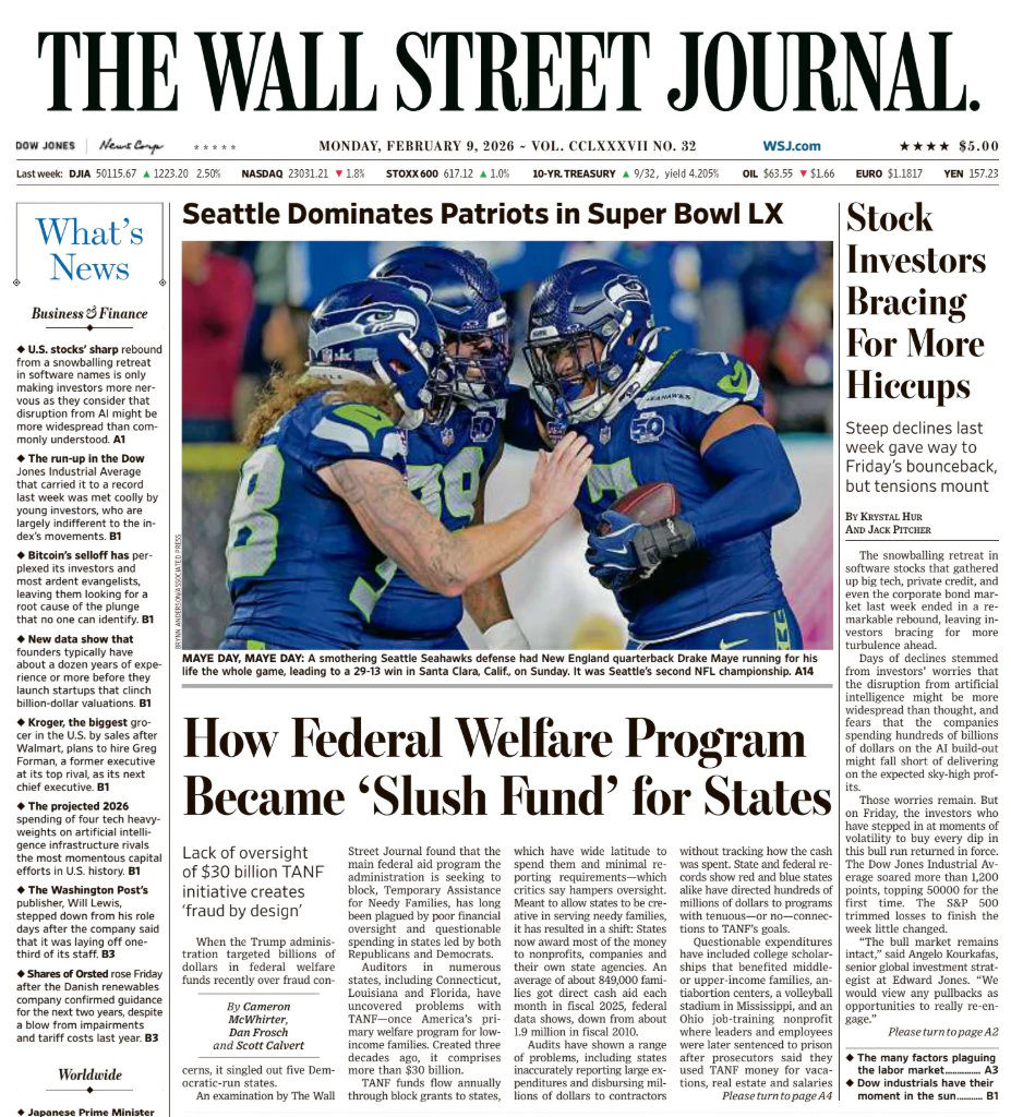 Stock Investors Bracing For More Hiccups | The Wall Street Journal -- Mon., February 09, 2026