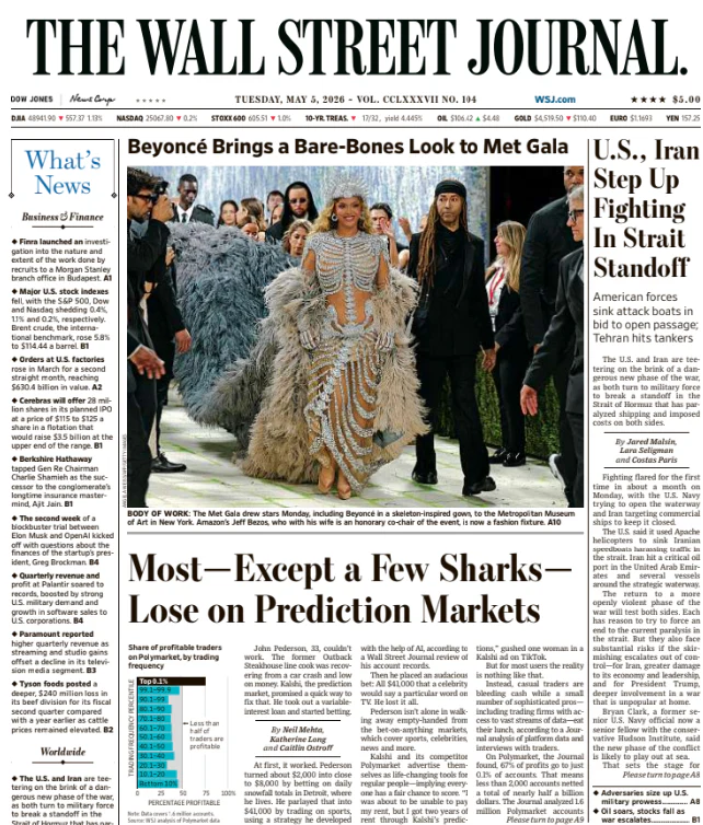 U.S., Iran Step Up Fighting In Strait Standoff | The Wall Street Journal -- Tue., May 05, 2026