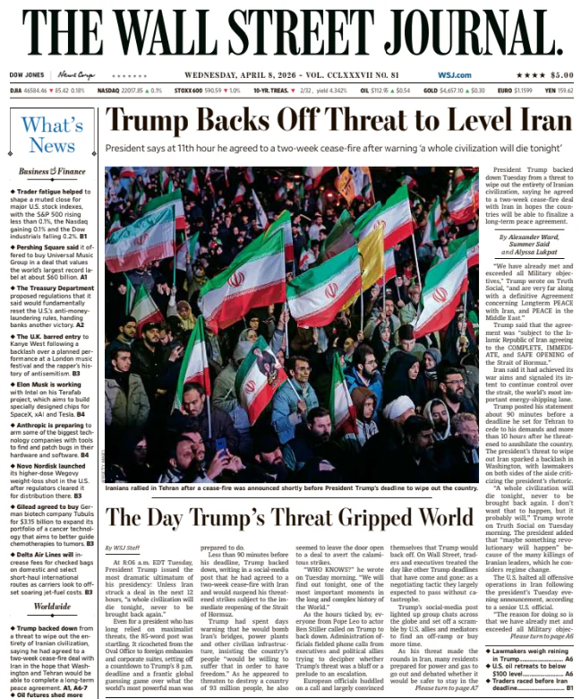 Trump Backs Off Threat to Level Iran | The Wall Street Journal -- Wed., April 08, 2026