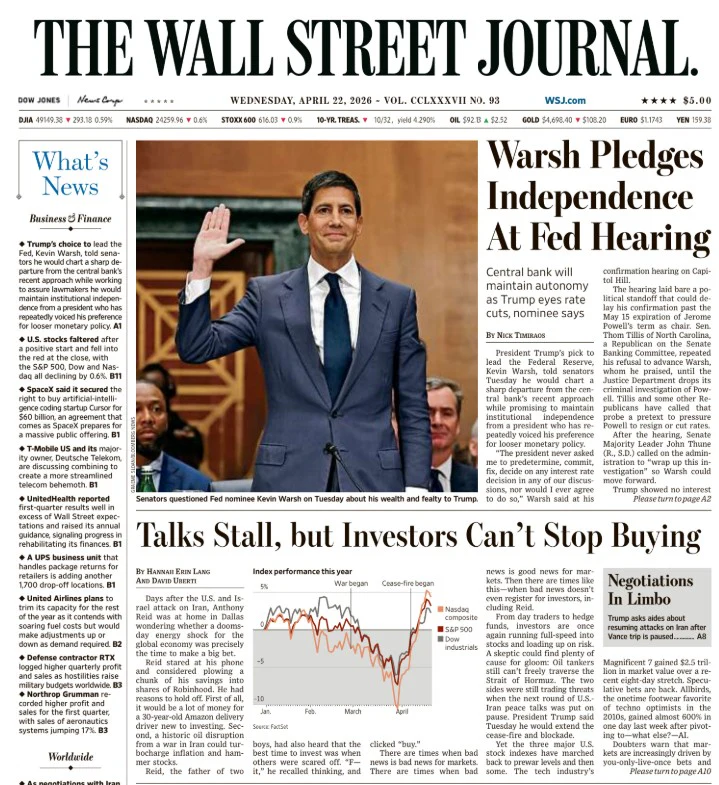 Warsh Pledges Independence At Fed Hearing | The Wall Street Journal -- Wed., April 22, 2026